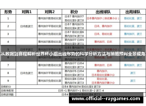 从数据到赛程解析世界杯小组出线形势的科学分析方法与策略预判全景视角
