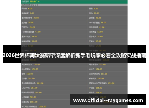 2026世界杯淘汰赛赔率深度解析新手老玩家必看全攻略实战指南