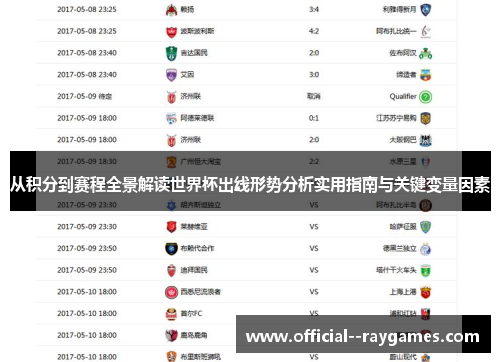 从积分到赛程全景解读世界杯出线形势分析实用指南与关键变量因素